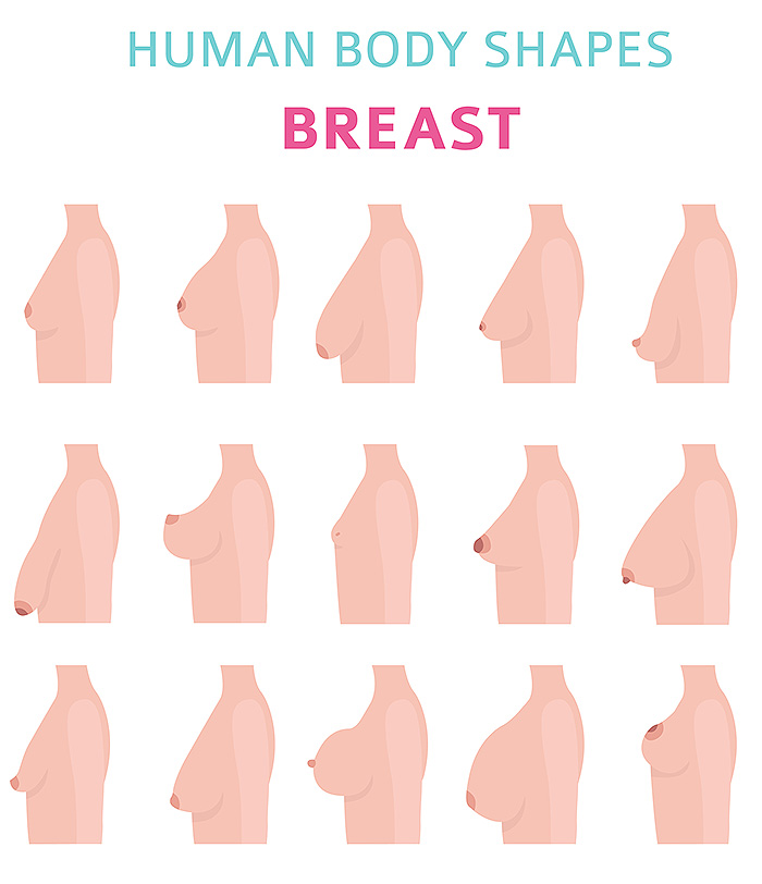 Different Breast Shapes OK!